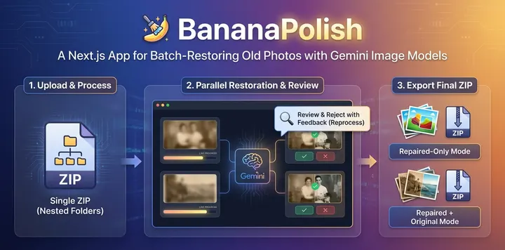 banana-polish preview